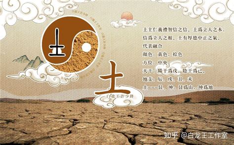 2023戊己土之日是什麼時候|2023年中國農曆,黃道吉日,嫁娶擇日,農民曆,節氣,節日